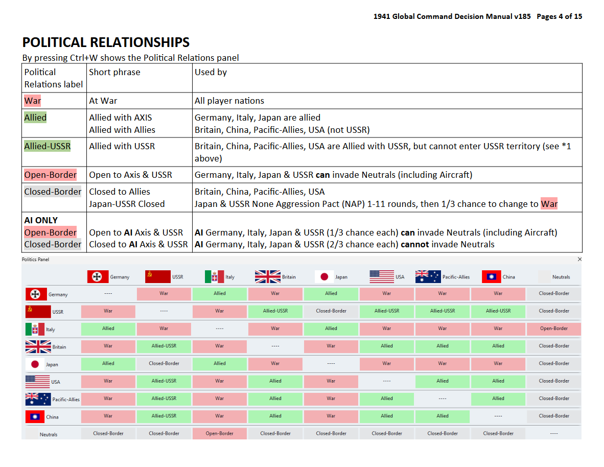 ff03b753-10e6-44dd-9438-3db2bd9b789e-1941_Global_Command_Decision_Manual_04.png