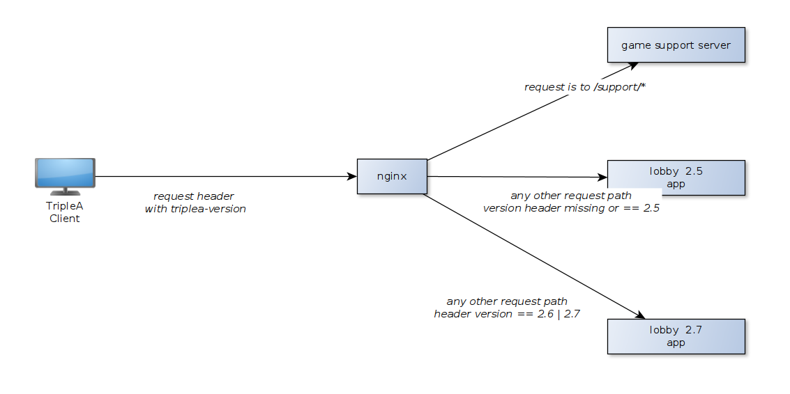 1bc0c2ac-73eb-41aa-b180-48728cd9506c-image.png