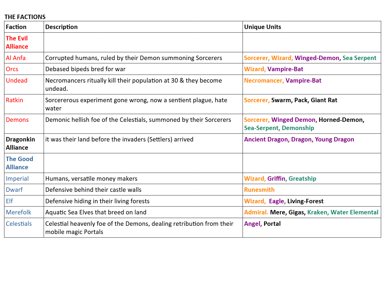 Settlers_Fallen_Empire_Manual-02.png