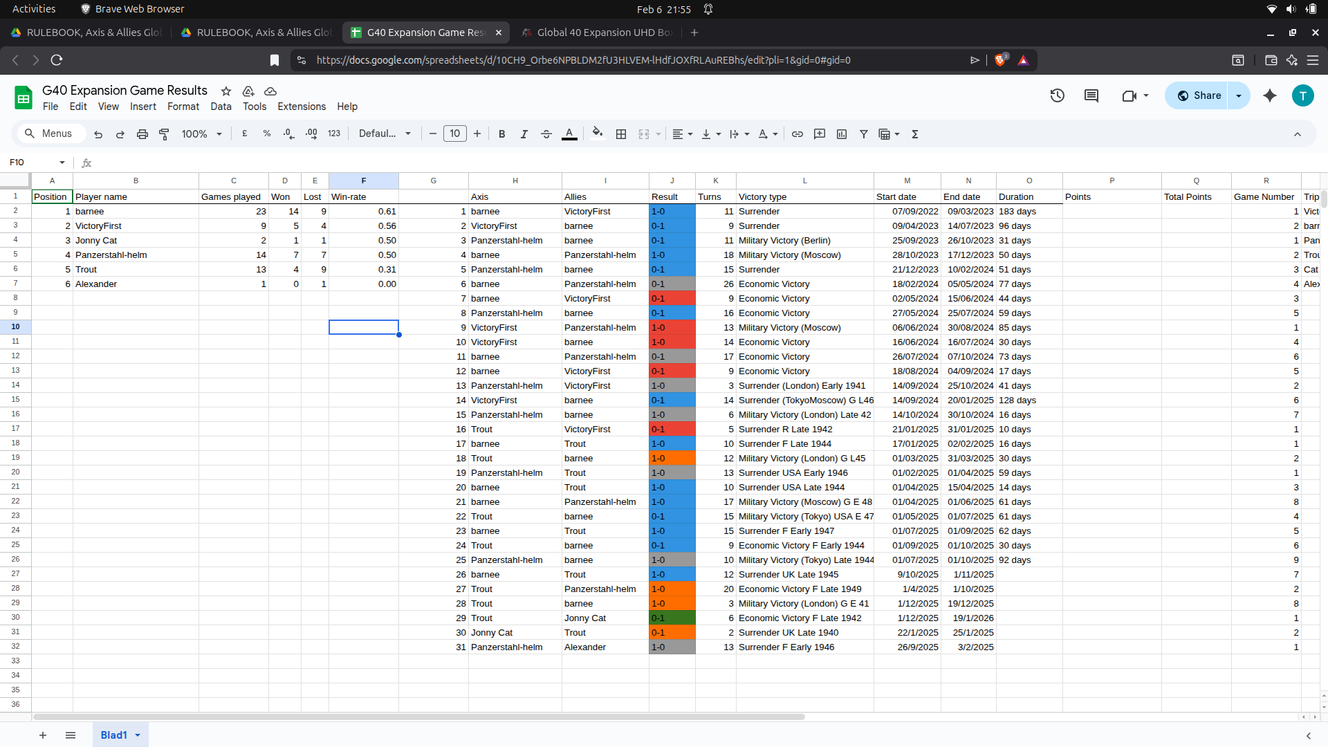 Screenshot from 2026-02-06 21-55-12.png