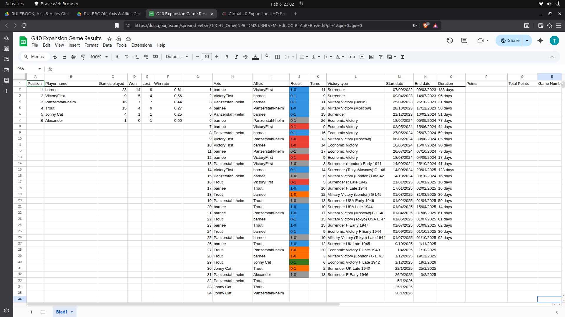 Screenshot from 2026-02-06 23-02-41.png