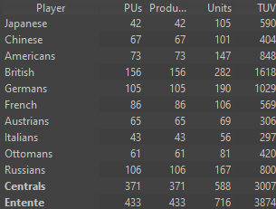 V1.2 TUV Table.png